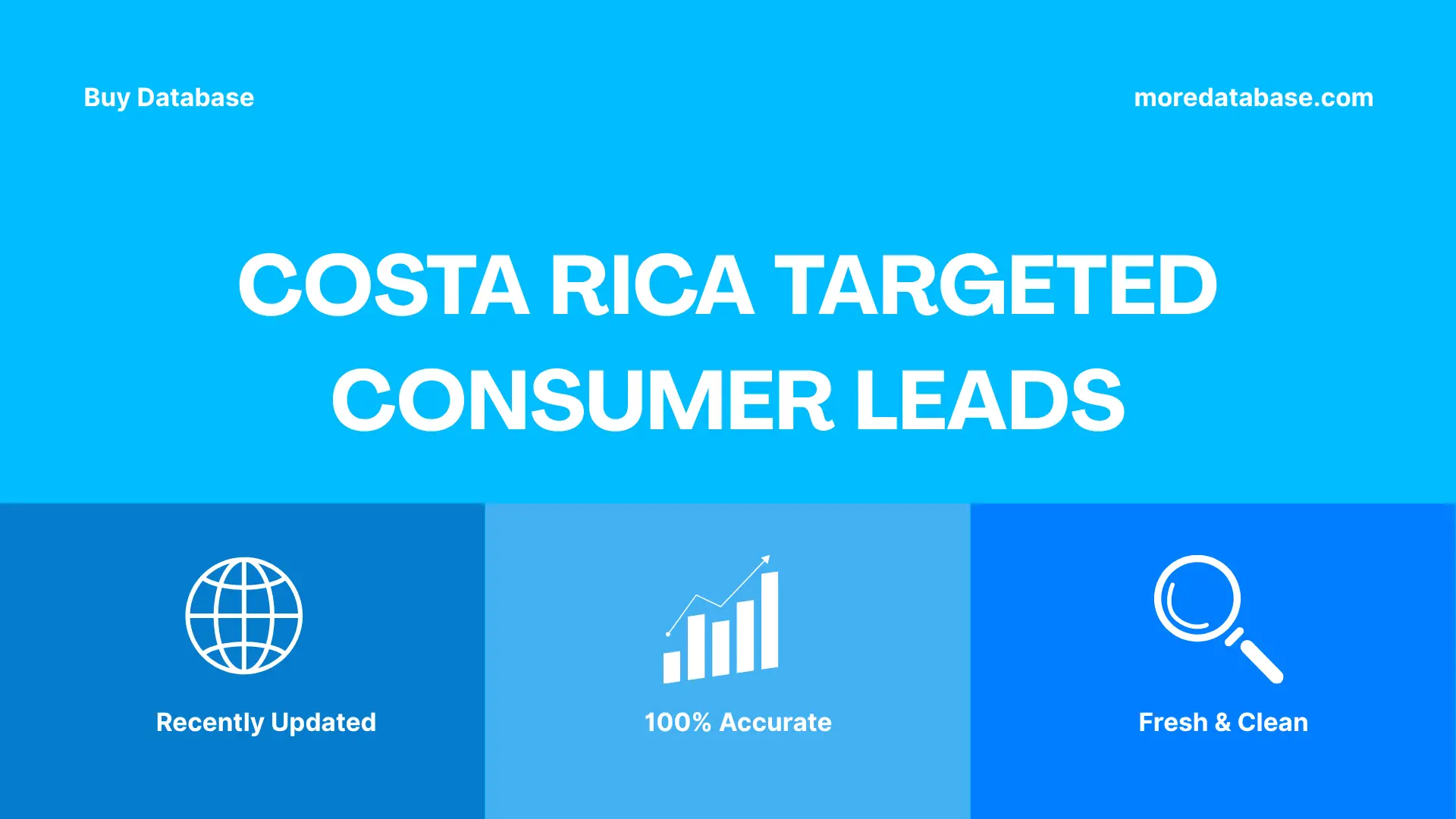 Costa Rica Targeted Consumer Leads
